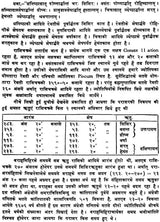 Varahi (Brihat) Samhita - Retail Maharaj