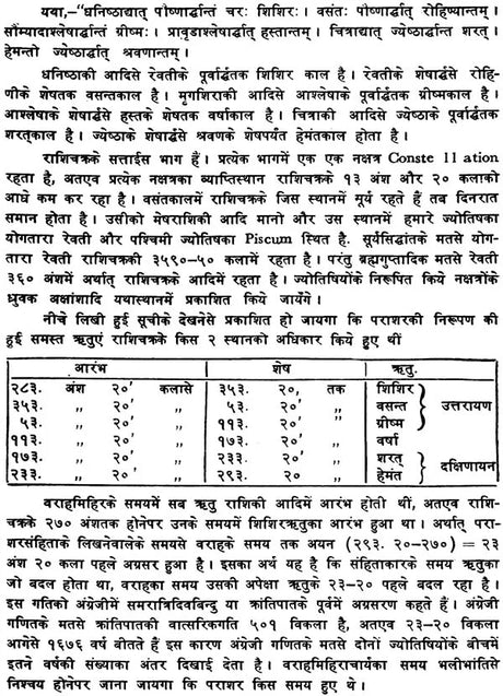 Varahi (Brihat) Samhita - Retail Maharaj