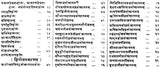 Vrata Uddyapan Prakash - Retail Maharaj