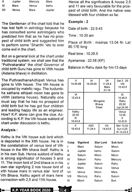 2020 KP & Astrology [English] By Sothidamamani K Subramaniam - Retail Maharaj