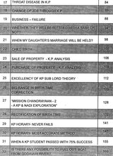 2020 KP & Astrology [English] By Sothidamamani K Subramaniam - Retail Maharaj