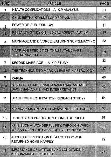2020 KP & Astrology [English] By Sothidamamani K Subramaniam - Retail Maharaj