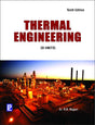 Thermal Engineering - Retail Maharaj