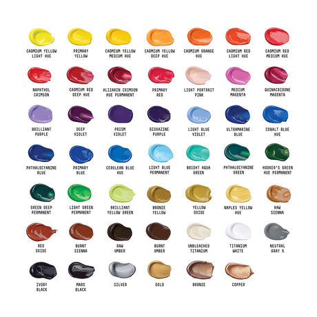 Liquitex Basics Acrylic Paint Tube Set Professional Artist Colour Set for Canvas and Mixed Media Art - Retail Maharaj