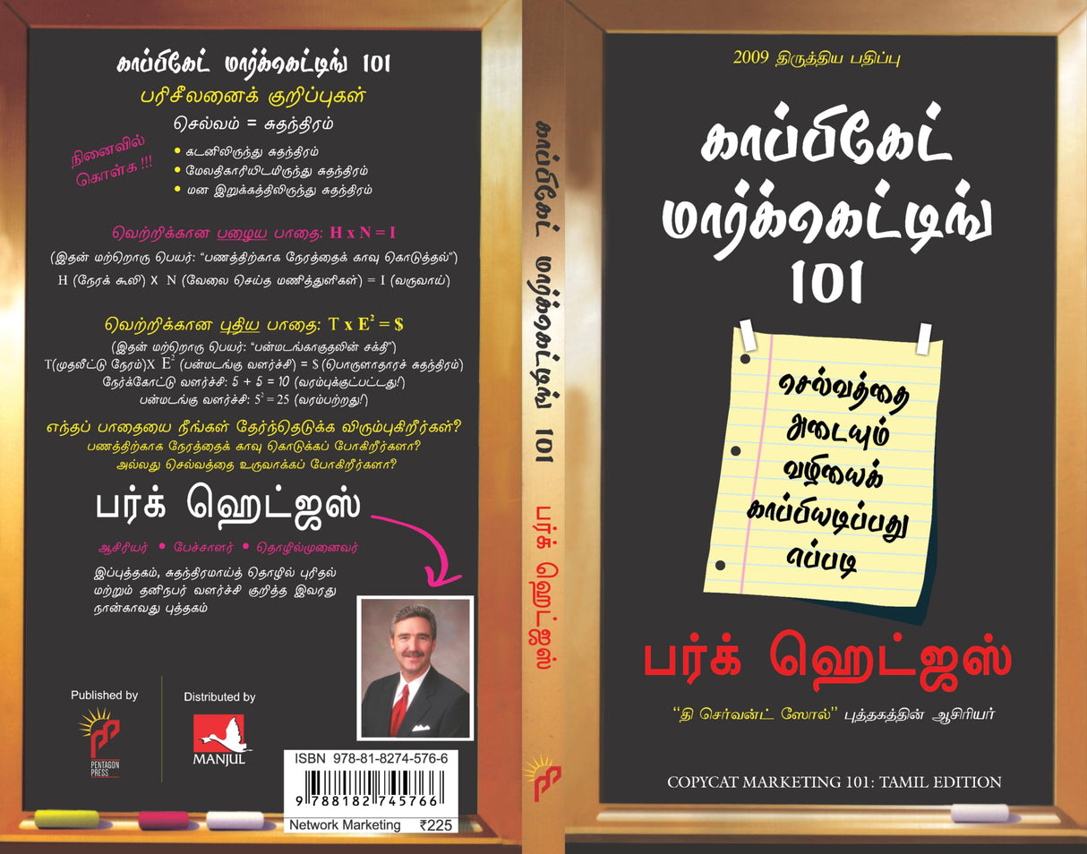 Copycat Marketing 101 [Tamil] - Retail Maharaj