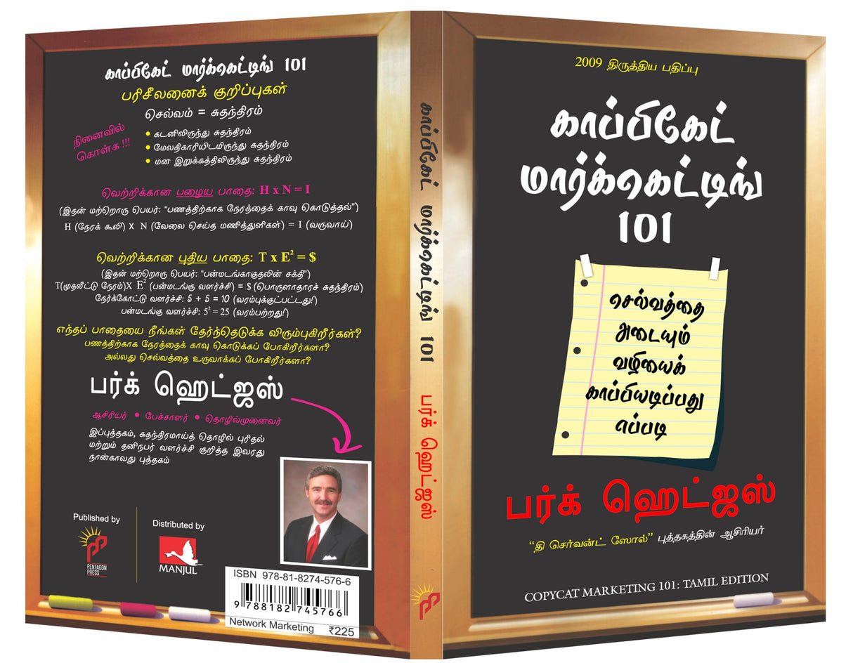Copycat Marketing 101 [Tamil] - Retail Maharaj