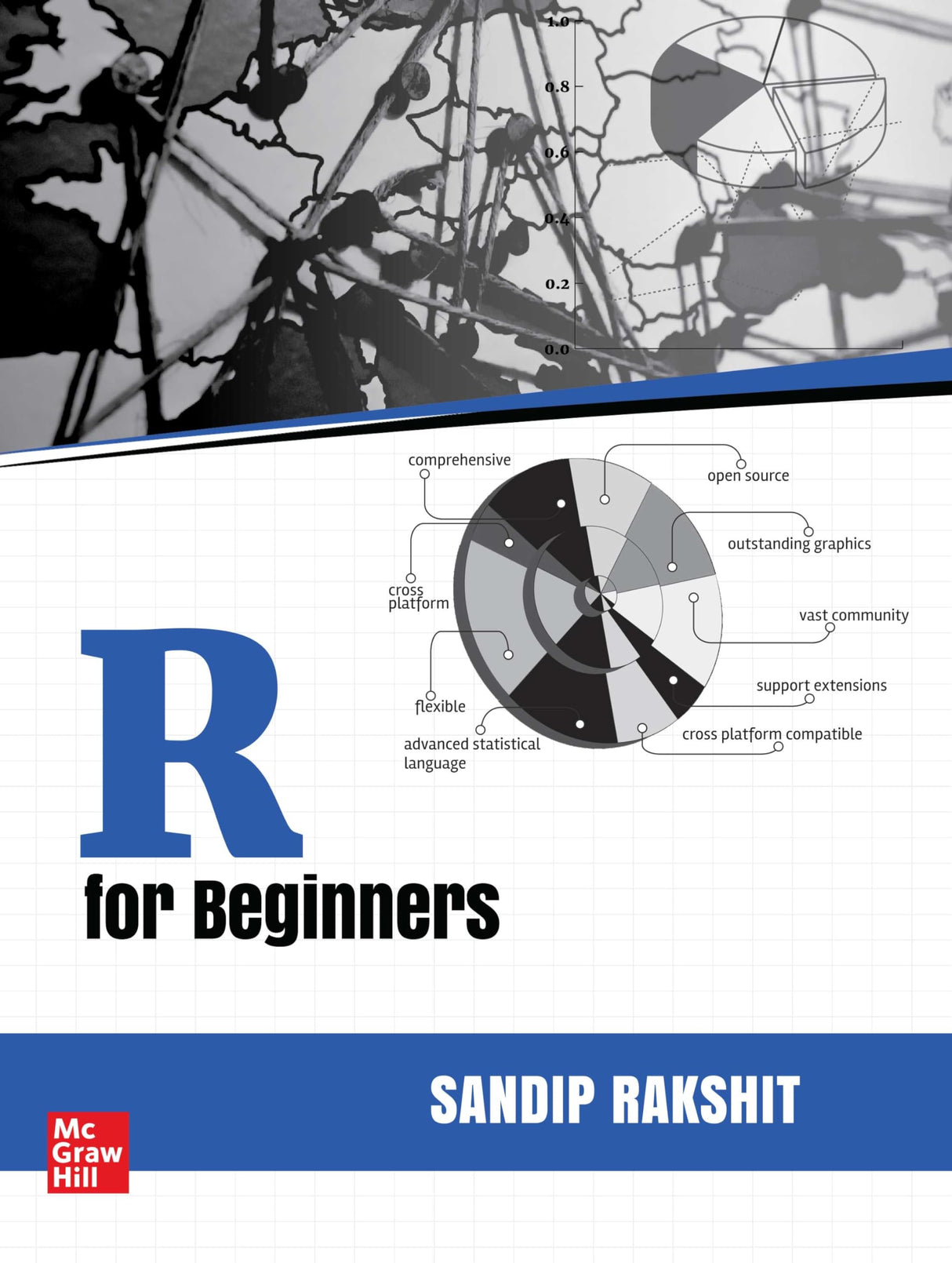 R Programming for Beginners - Retail Maharaj