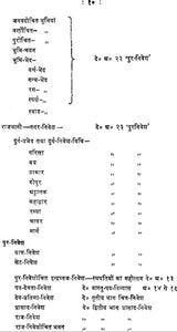 Civil Architecture in Ancient India (Part-I) - Retail Maharaj