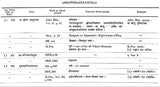 Kalidasa Citations : In Works of Poetics, Dramaturgy, Anthologies, Commentaries Etc. (An Old and Rare Book) - Retail Maharaj