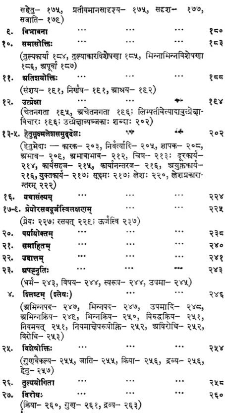 Kavyadarsha of Dandin (Edited with Sudarsana Sanskrit-Hindi Commentary by Dr. Dharmendra Kumar Gupta) - Retail Maharaj