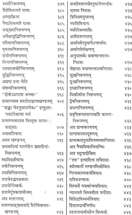 Nyaya Siddhanta Muktavali (Part-2) - Retail Maharaj