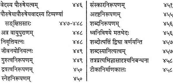 Nyaya Siddhanta Muktavali (Part-2) - Retail Maharaj