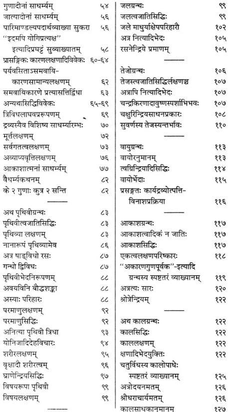 Nyayasiddhantamuktavali (Pratyaksakhanda and Karikavali) Set of 2 Volumes - Retail Maharaj