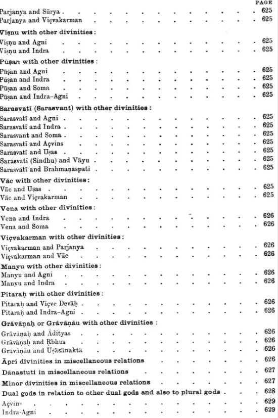 Rig-Veda Repetitions : The Repeated Verses and Distichs and Stanzas of The Rig-Veda In Systematic presentation and With Critical Discussion (An Old and Rare Book) - Retail Maharaj