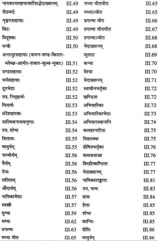 Sahitya Darpan of Visvanatha - Retail Maharaj