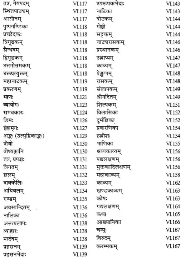 Sahitya Darpan of Visvanatha - Retail Maharaj