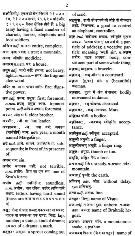 The Concise Sanskrit Dictionary (An Old and Rare Book) - Retail Maharaj