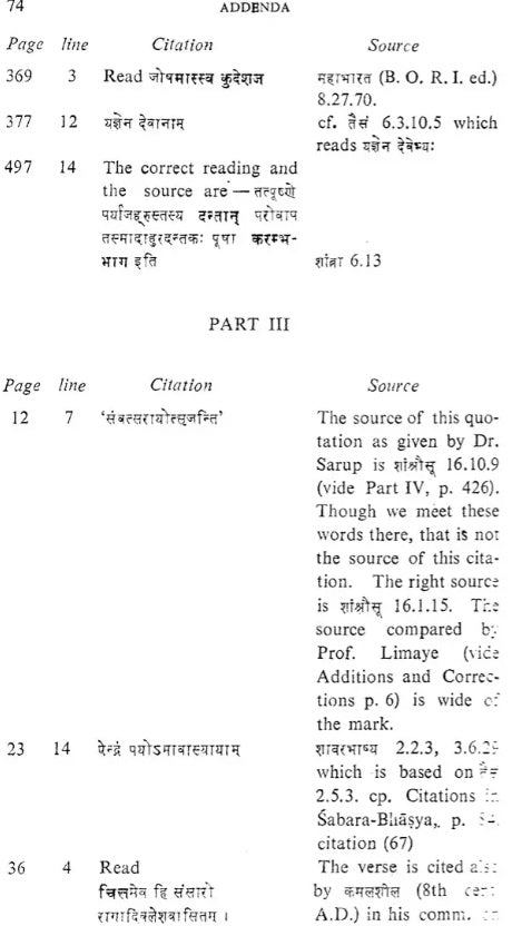 Commentary of Skandsvamin & Mahesvara on The Nirukta (Set of 2 Volumes) - Retail Maharaj