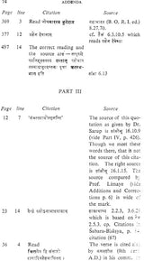 Commentary of Skandsvamin & Mahesvara on The Nirukta (Set of 2 Volumes) - Retail Maharaj
