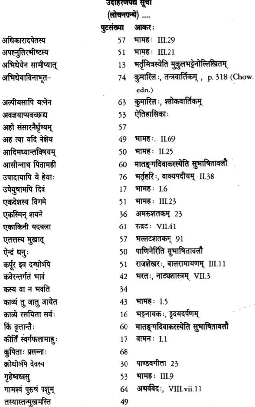 Dhvanyaloka Locana With An Anonymous Sanskrit Commentary And English Translation (An Old and Rare Book) - Retail Maharaj