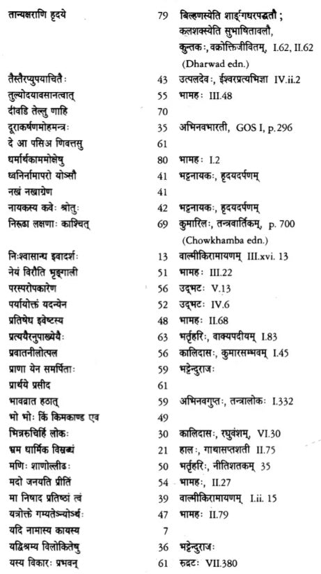 Dhvanyaloka Locana With An Anonymous Sanskrit Commentary And English Translation (An Old and Rare Book) - Retail Maharaj