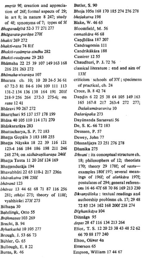 Indian Literary Theories: A Reappraisal (An Old and Rare Book) - Retail Maharaj
