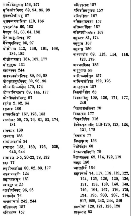 The Vasistha Ramayana : A Study (An Old and Rare Book) - Retail Maharaj