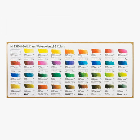 Mijello Mission Gold Watercolor Paint 7ml Set of 12, 18, 24 & 36 - Retail Maharaj