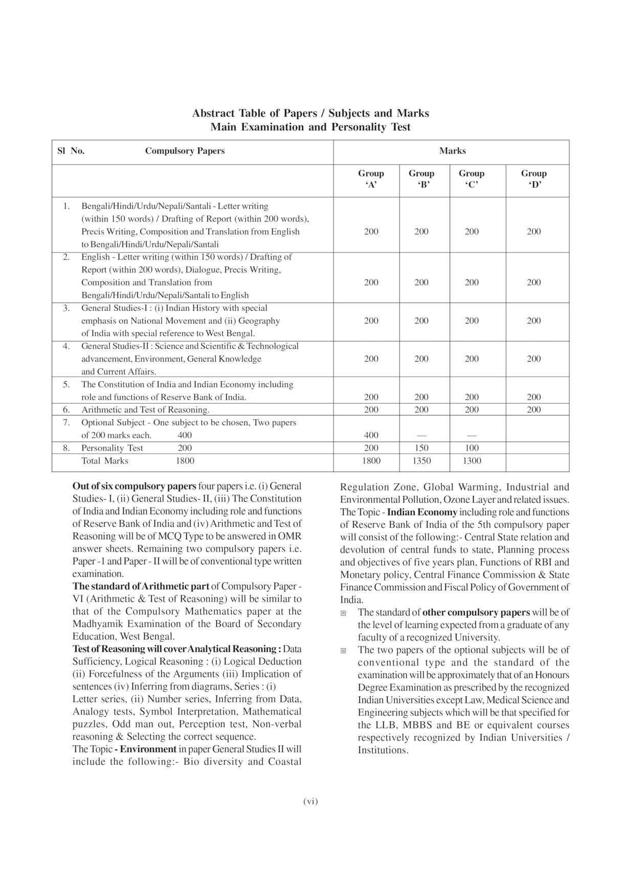 CRACK WBCS General Studies (Prelims + Mains) Part - 1 (Bengali Version) - Retail Maharaj