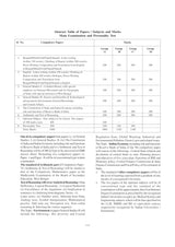 CRACK WBCS General Studies (Prelims + Mains) Part - 1 (Bengali Version) - Retail Maharaj