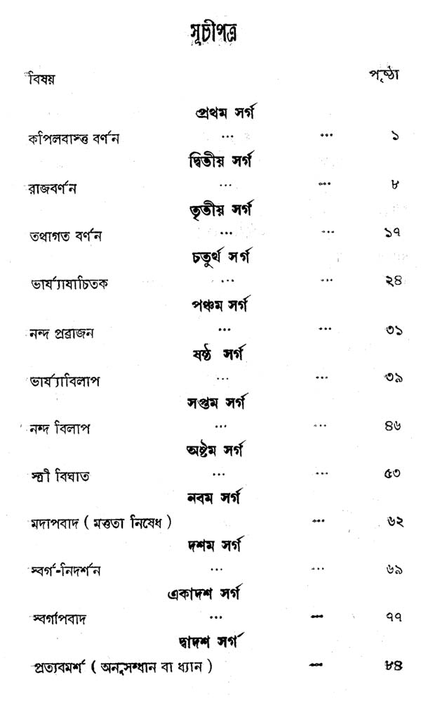 Soundarananda Kabya (Bengali)