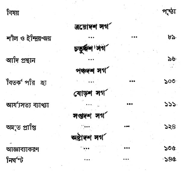 Soundarananda Kabya (Bengali)