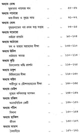 Mahamanav Gautam Buddha (Bengali)