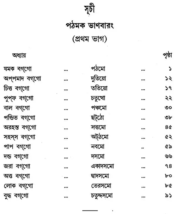 Dhammapada (Bengali)
