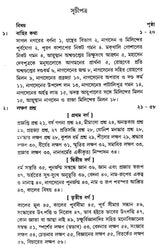 Milind Prasna (Bengali)