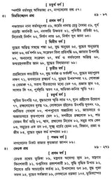 Milind Prasna (Bengali)