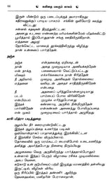 Kavithai Malarum Kalam in Tamil (Poetry) - Retail Maharaj