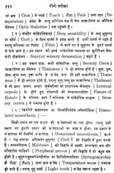 रोगी परीक्षा - Physical Examination - Retail Maharaj