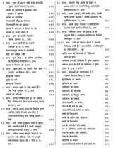 चरकसंहिता- Caraka Samhita (Part-1) - Retail Maharaj