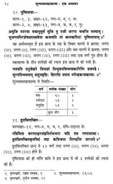 शुम्भवधमहाकव्य : एक अध्ययन - A Study of Shumbh Vadh Mahakavya - Retail Maharaj