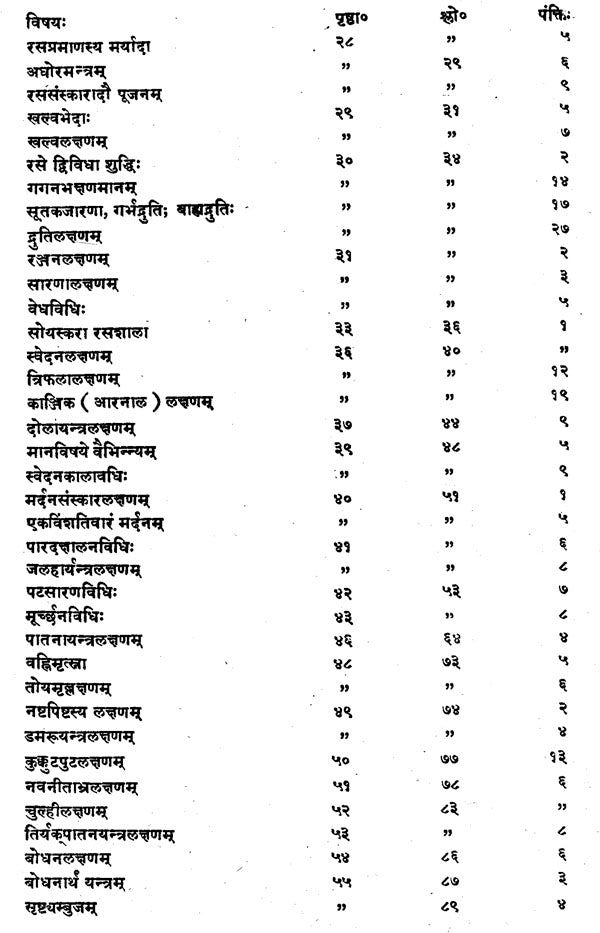 आयुर्वेद-प्रकाश : - Ayurveda-Prakash of Acharya Sri Madhava - Retail Maharaj