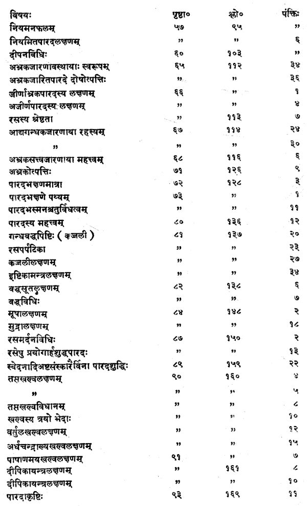 आयुर्वेद-प्रकाश : - Ayurveda-Prakash of Acharya Sri Madhava - Retail Maharaj