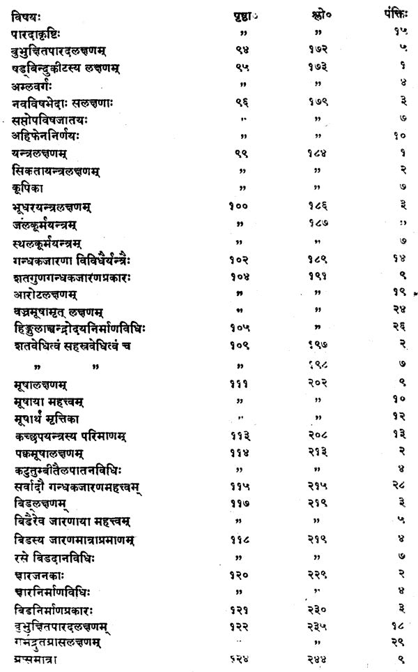आयुर्वेद-प्रकाश : - Ayurveda-Prakash of Acharya Sri Madhava - Retail Maharaj