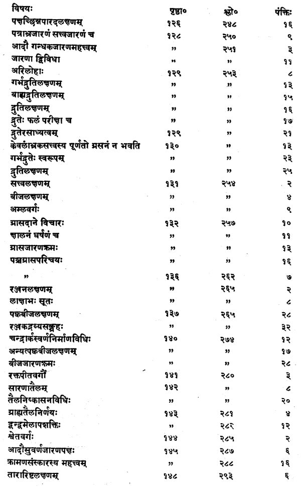 आयुर्वेद-प्रकाश : - Ayurveda-Prakash of Acharya Sri Madhava - Retail Maharaj