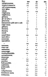 आयुर्वेद-प्रकाश : - Ayurveda-Prakash of Acharya Sri Madhava - Retail Maharaj