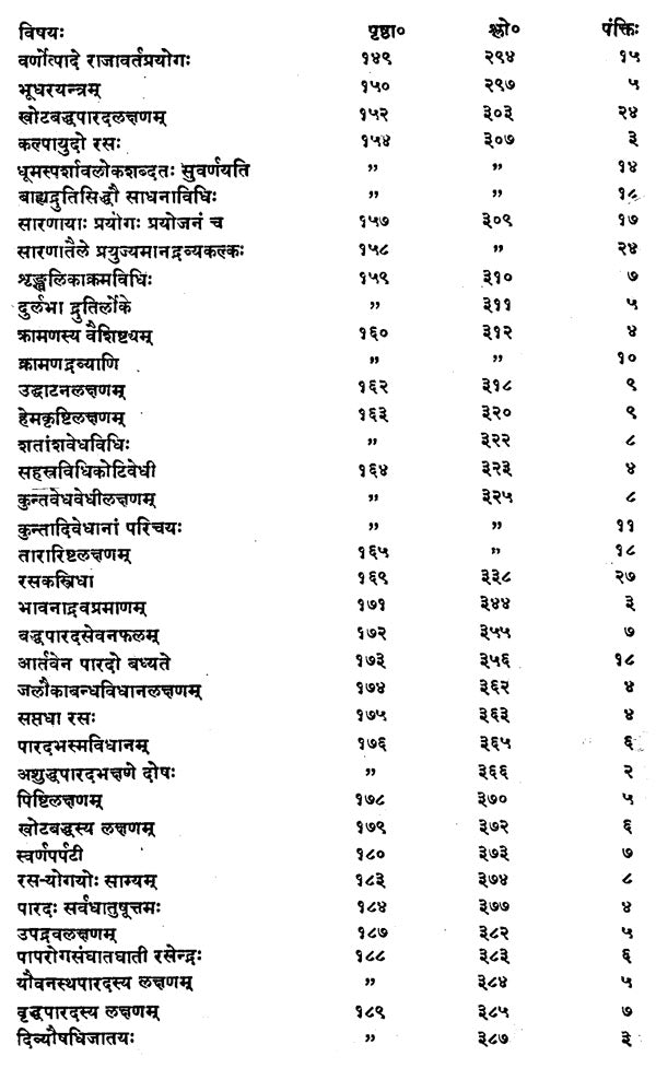आयुर्वेद-प्रकाश : - Ayurveda-Prakash of Acharya Sri Madhava - Retail Maharaj