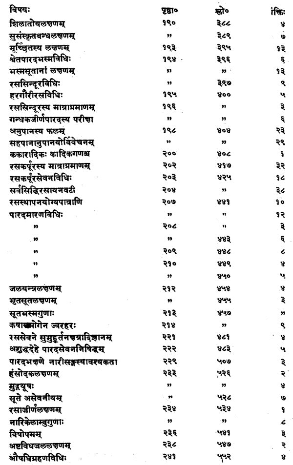 आयुर्वेद-प्रकाश : - Ayurveda-Prakash of Acharya Sri Madhava - Retail Maharaj