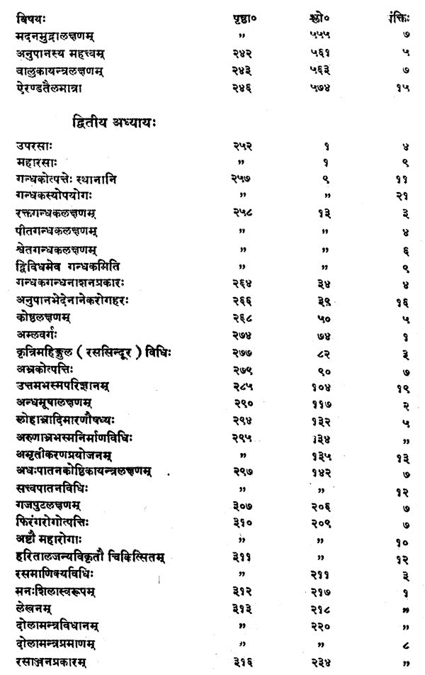 आयुर्वेद-प्रकाश : - Ayurveda-Prakash of Acharya Sri Madhava - Retail Maharaj