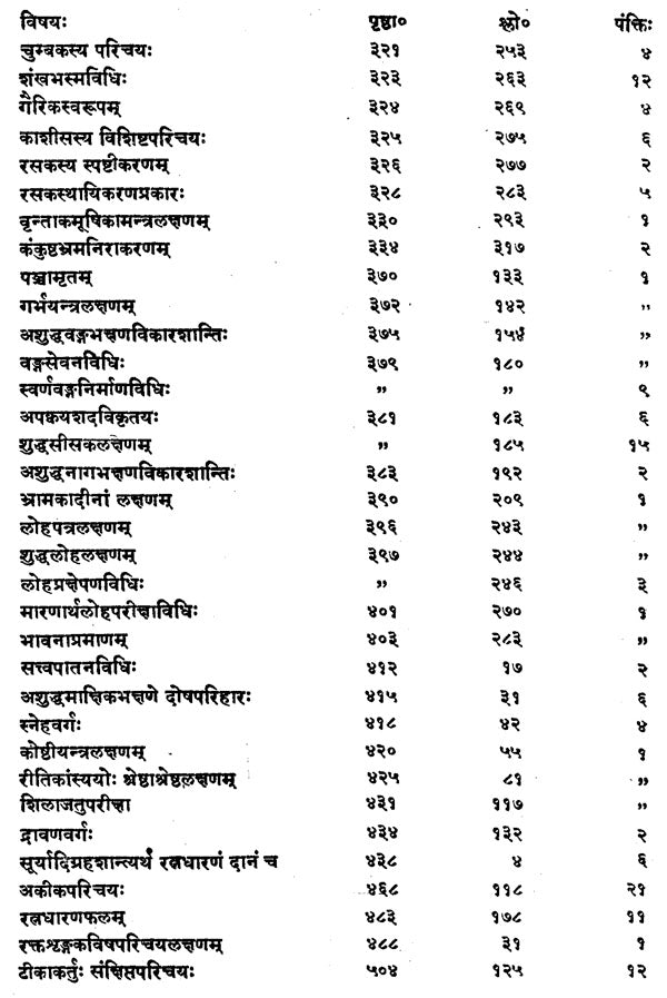 आयुर्वेद-प्रकाश : - Ayurveda-Prakash of Acharya Sri Madhava - Retail Maharaj