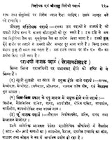 सामान्य रोगों की रोकथाम - Prevention of Common Diseases - Retail Maharaj